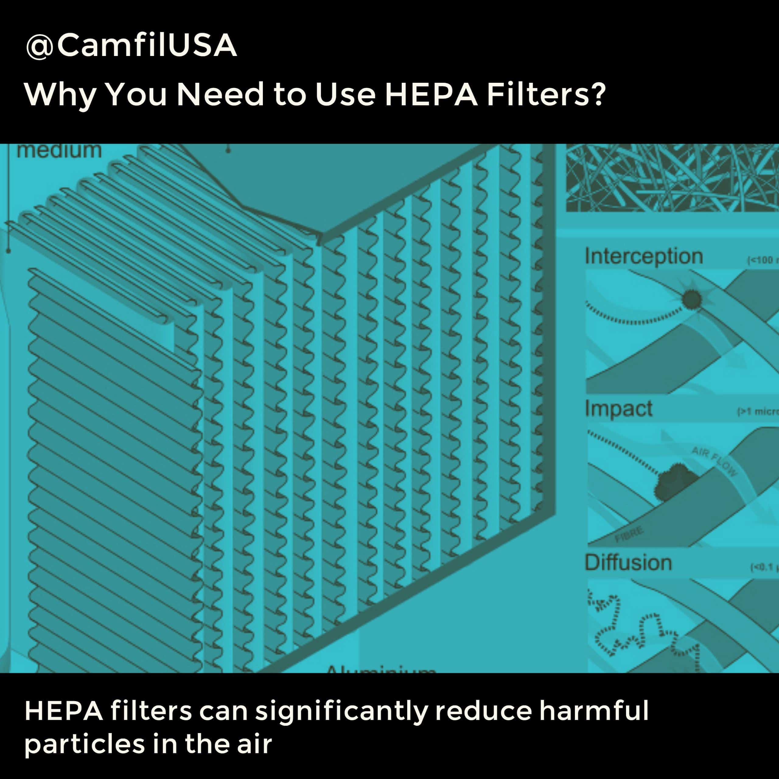 Camfil Farr Alert Pharma Industry Affected by Gel HEPA Filter Failures