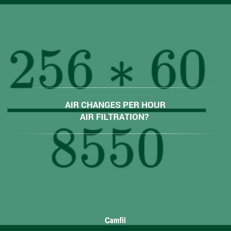 How To Calculate Air Changes Per Hour Ro Plants