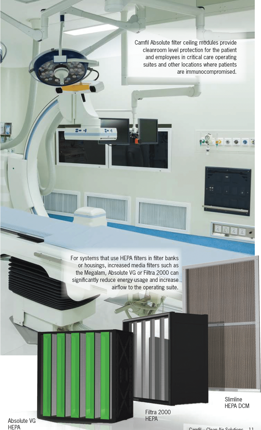 HEPA Filters for Operating Rooms