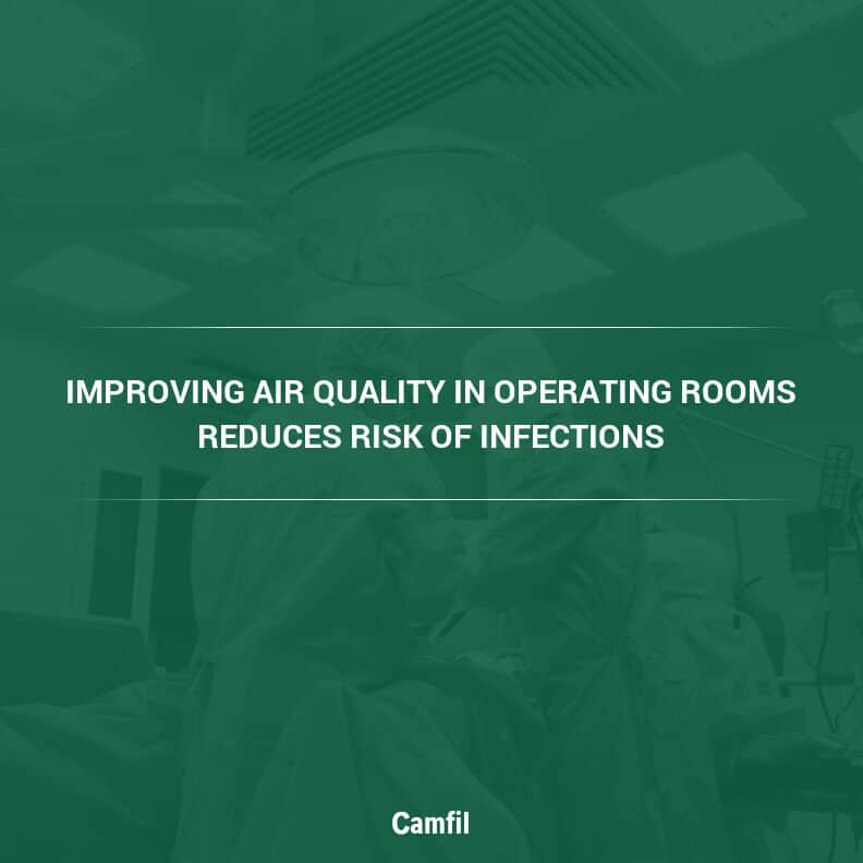 Improving Air Quality in Operating Rooms Reduces Risk of Infections